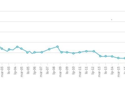 47316078_398766650664061_4003616488668790784_n